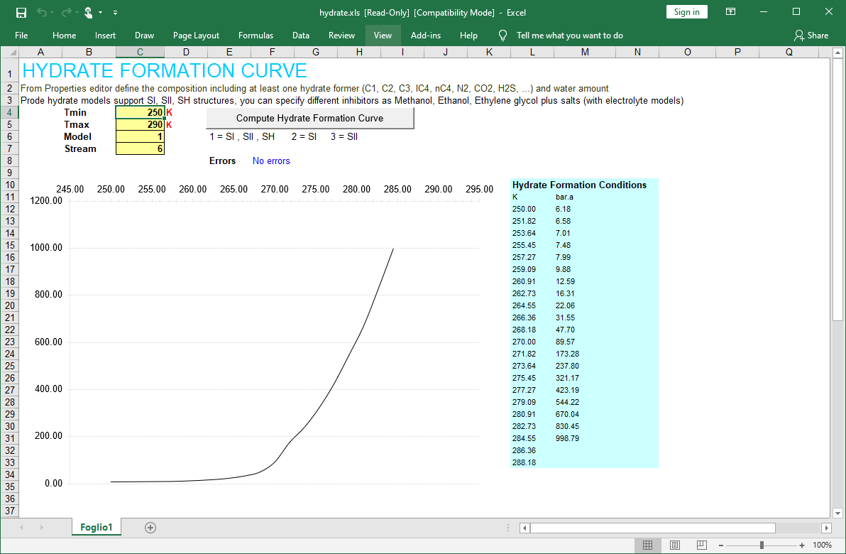 Hydrate formation curve in Excel