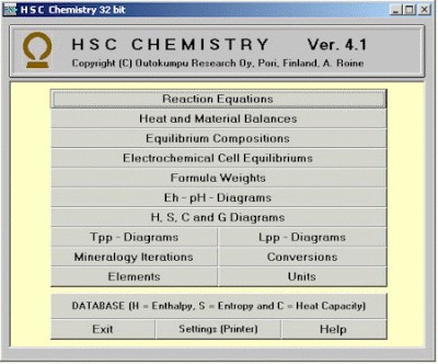 HSC Chemistry