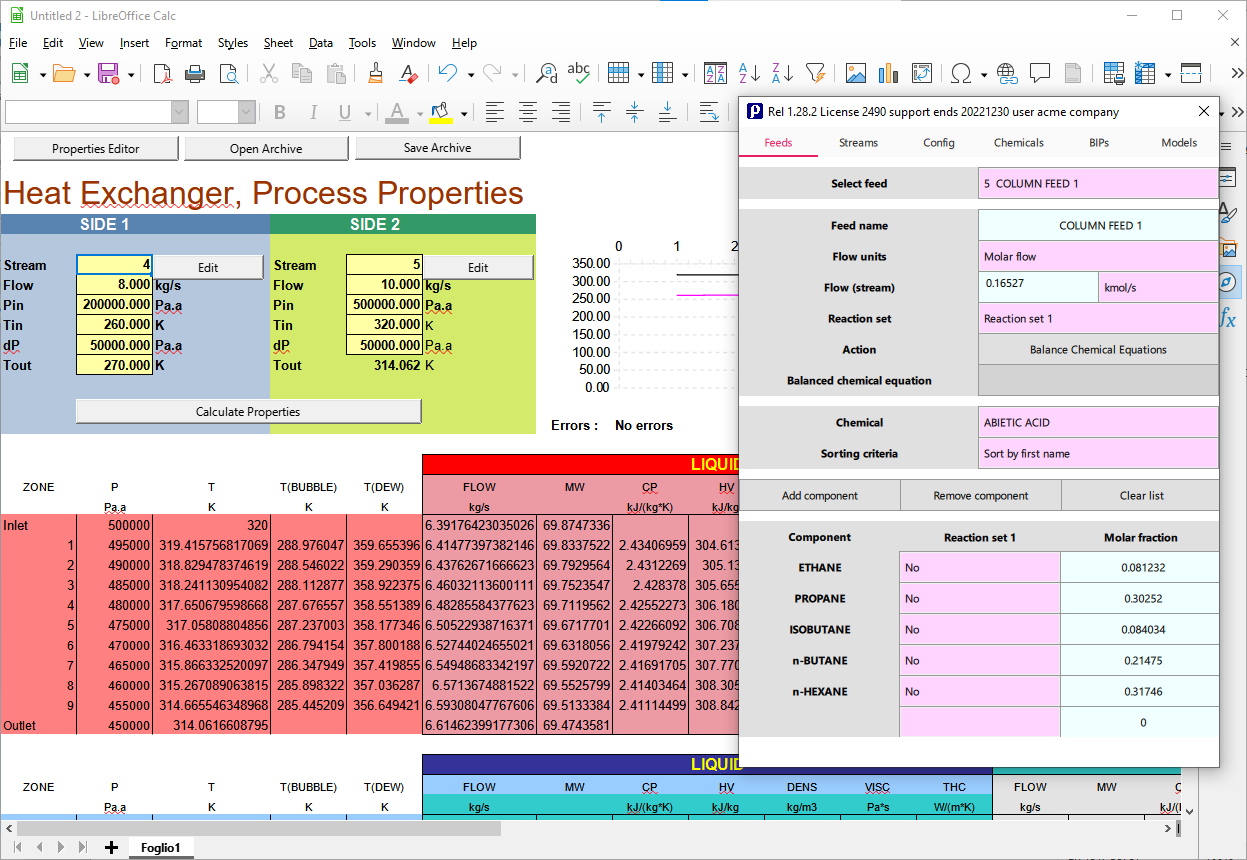 fluid properties OpenOffice