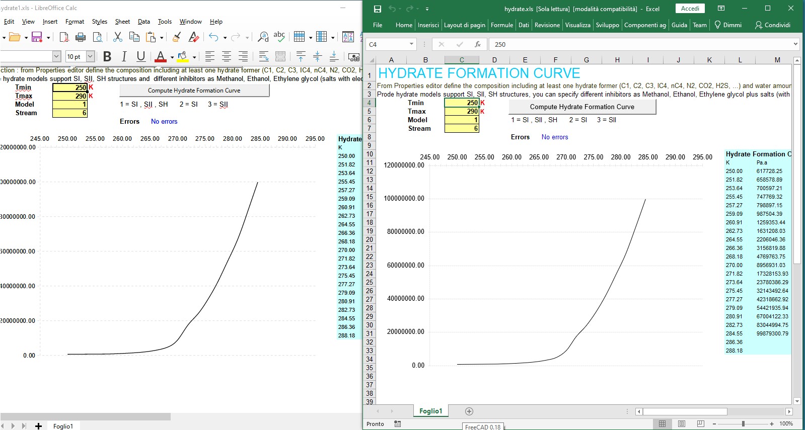 Excel / OpenOffice example