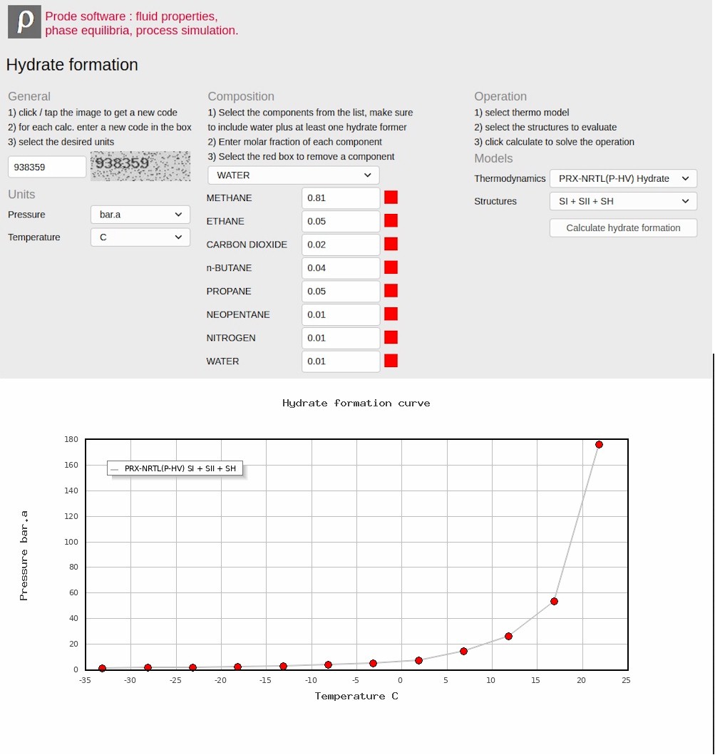 Hydrate formation online