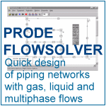 Prode Valves