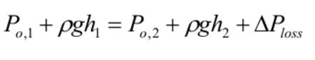 Momentum Equation